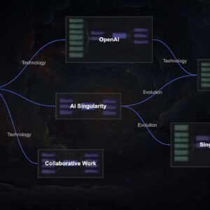 ConceptMap.ai