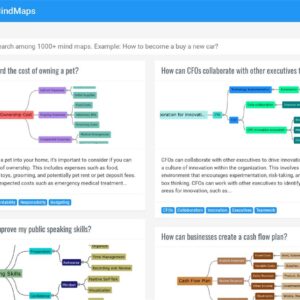 Coolmindmaps