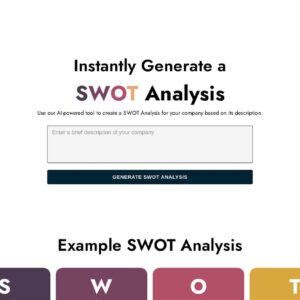 SWOT Analysis